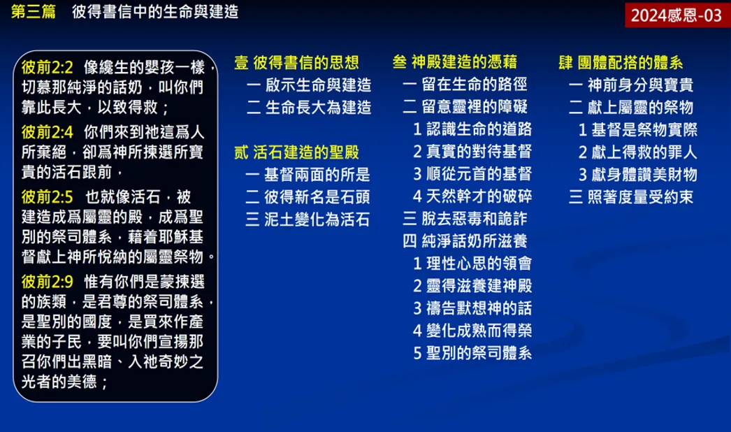 真理要点