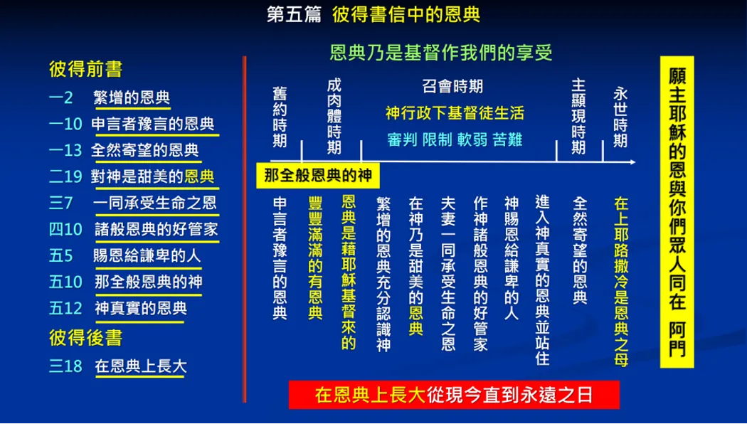 真理要点